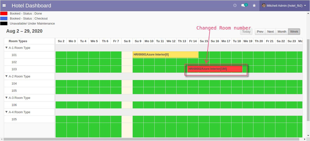 Pragmatic Hotel Management Software